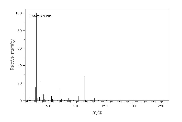 GLYCYLGLYCINE HYDROCHLORIDE(13059-60-4) <sup>13</sup>C NMR