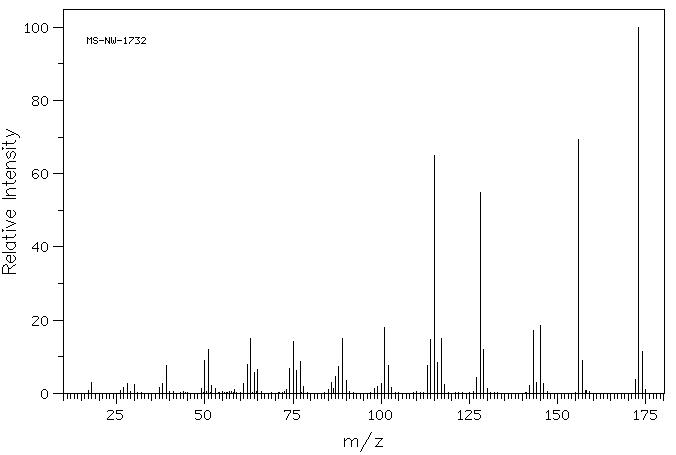 1-Nitroso-2-naphthol(131-91-9) Raman