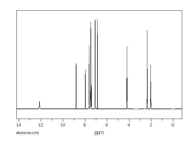 FK 838(131185-37-0) <sup>1</sup>H NMR