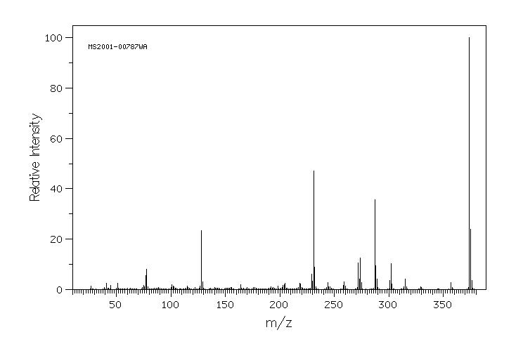 FK 838(131185-37-0) <sup>1</sup>H NMR