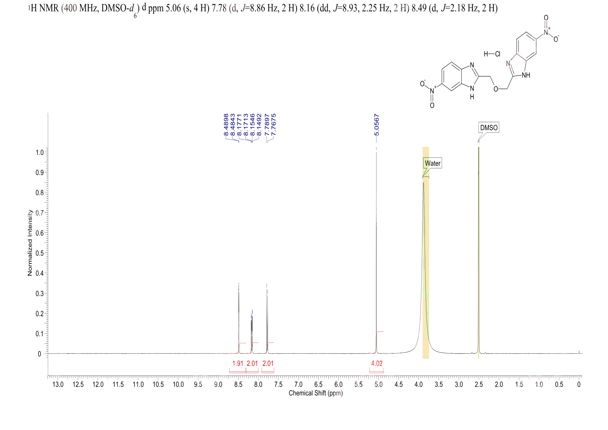 VU 591 hydrochloride(1315380-70-1) <sup>1</sup>H NMR