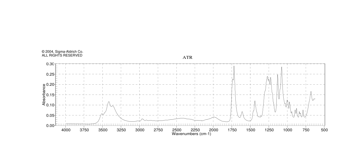 (-)-Dimethyl D-tartrate(13171-64-7)IR