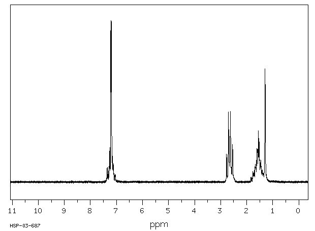 4-PHENYLBUTYLAMINE(13214-66-9) Raman