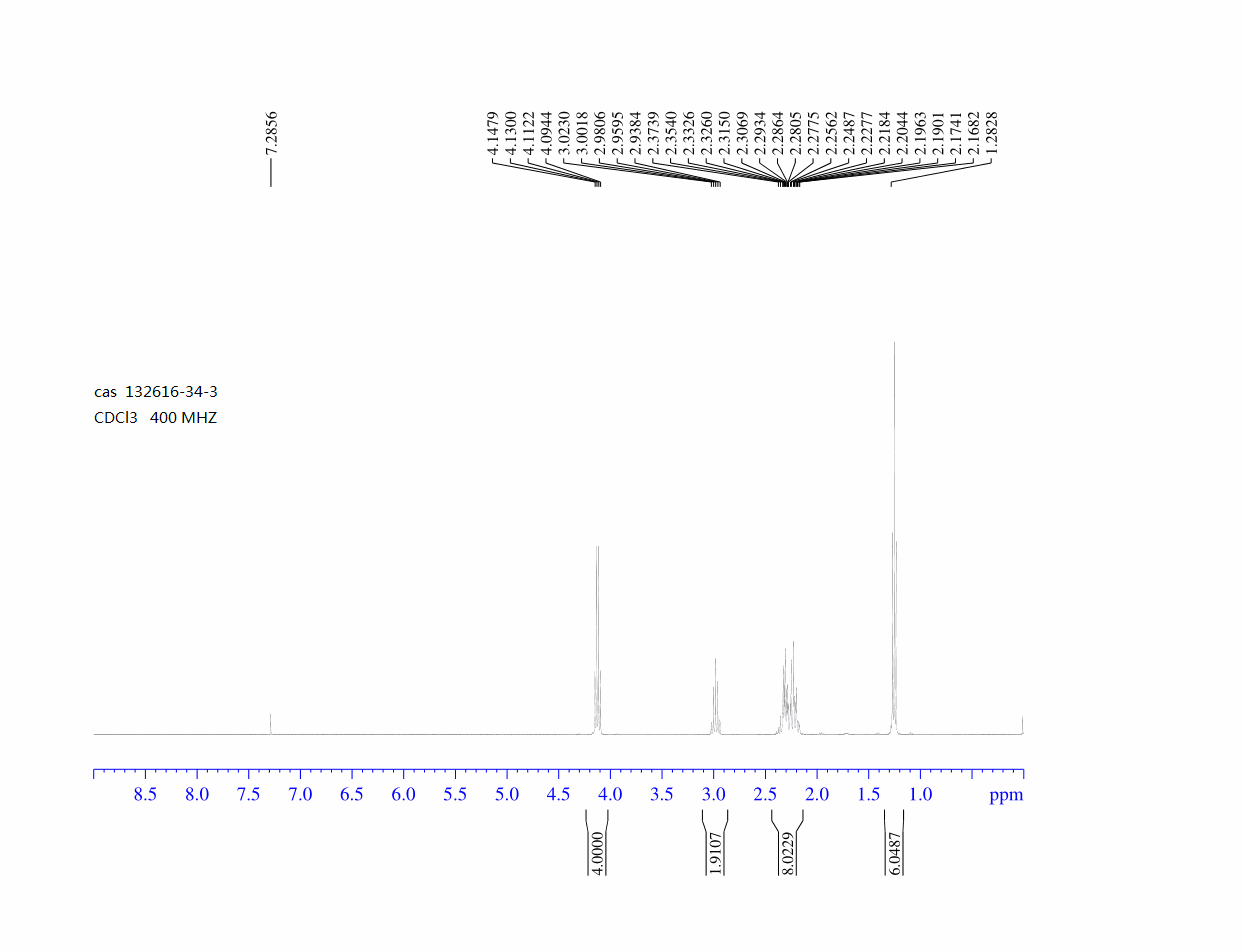 Spiro[3.3]heptane-2,6-dicarboxylic acid, 2,6-diethyl ester(132616-34-3) <sup>1</sup>H NMR