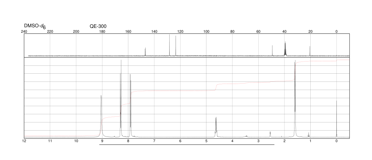 (S)-ALPHA-METHYL-4-NITROBENZYLAMINE HYDROCHLORIDE(132873-57-5)IR