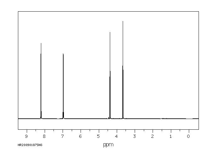 1-(2-Bromoethoxy)-4-nitrobenzene(13288-06-7) <sup>13</sup>C NMR