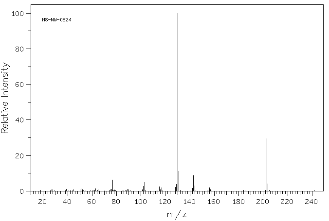 Indole-3-butyric acid(133-32-4) IR2