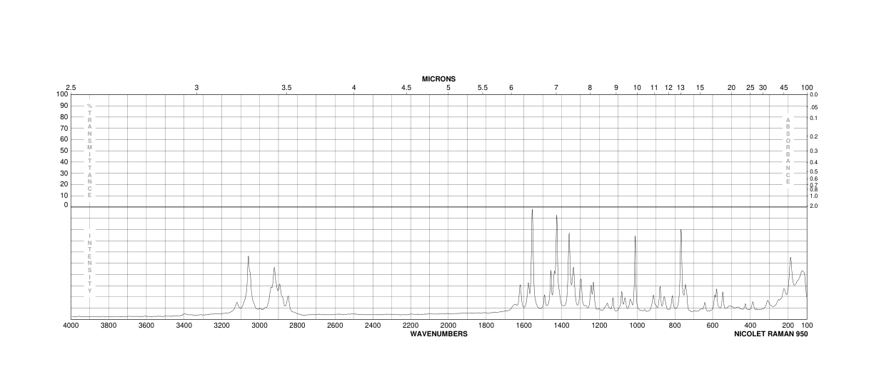 Indole-3-butyric acid(133-32-4) IR2