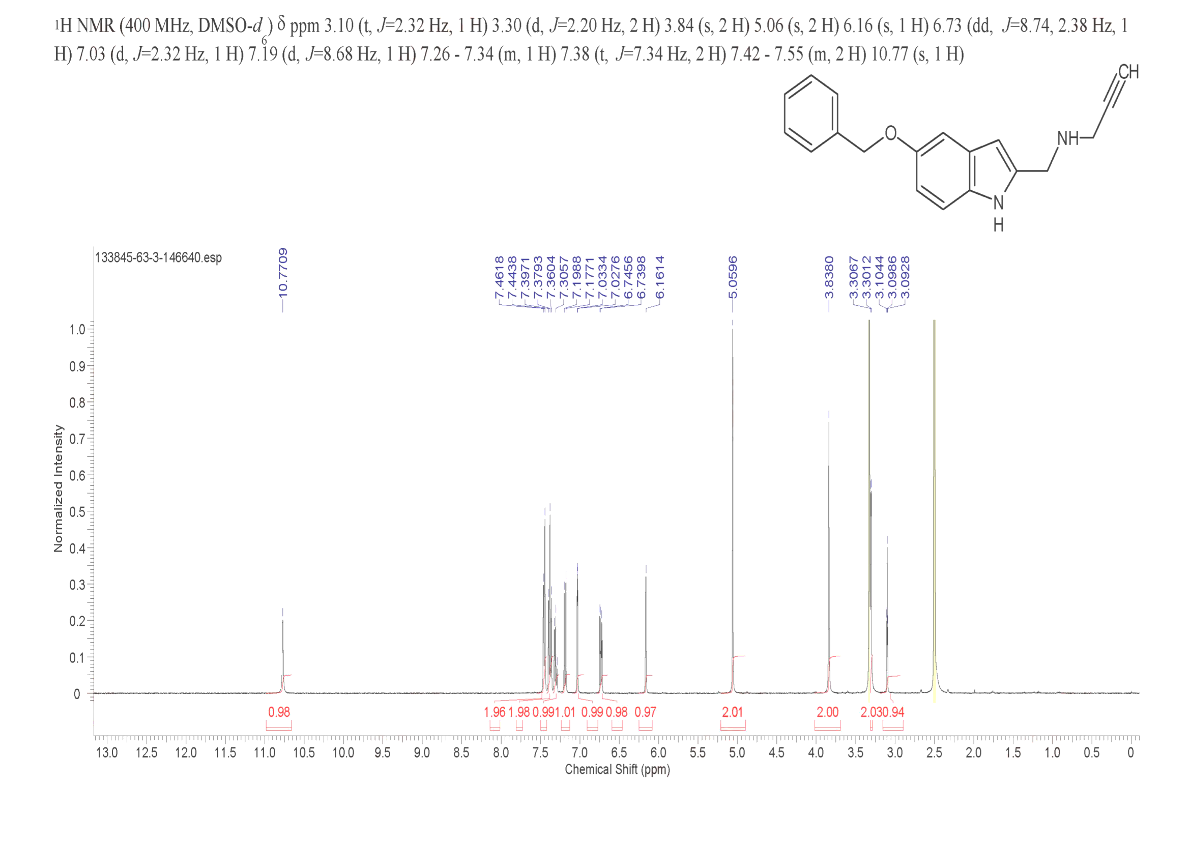 PF 9601N(133845-63-3) <sup>1</sup>H NMR