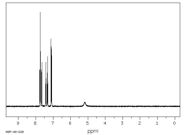 2-Naphthol(135-19-3) IR1