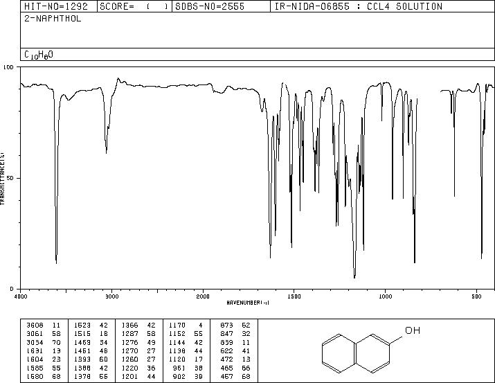 2-Naphthol(135-19-3) IR1