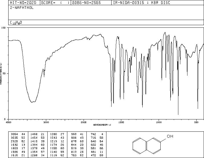 2-Naphthol(135-19-3) IR1