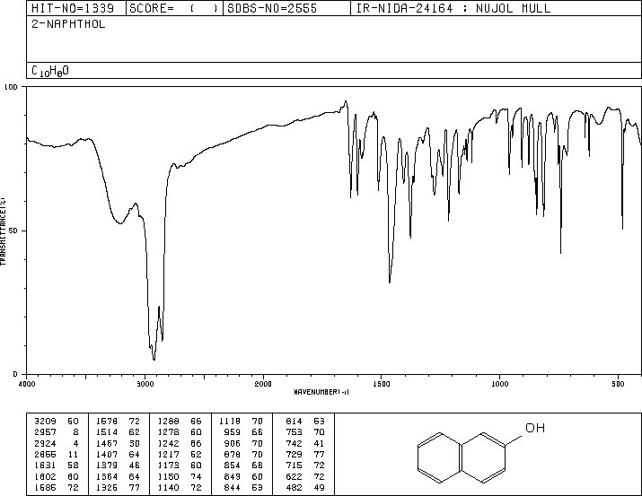 2-Naphthol(135-19-3) IR1