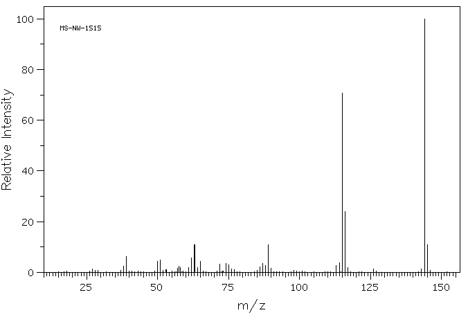 2-Naphthol(135-19-3) IR1