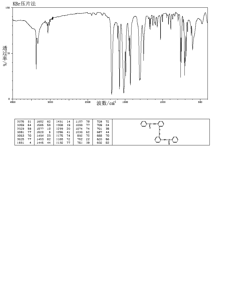 2,2'-Dithiobisbenzanilide(135-57-9) IR1