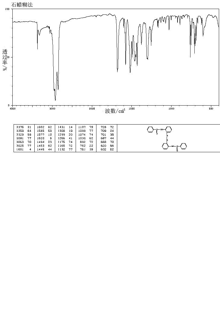 2,2'-Dithiobisbenzanilide(135-57-9) IR1