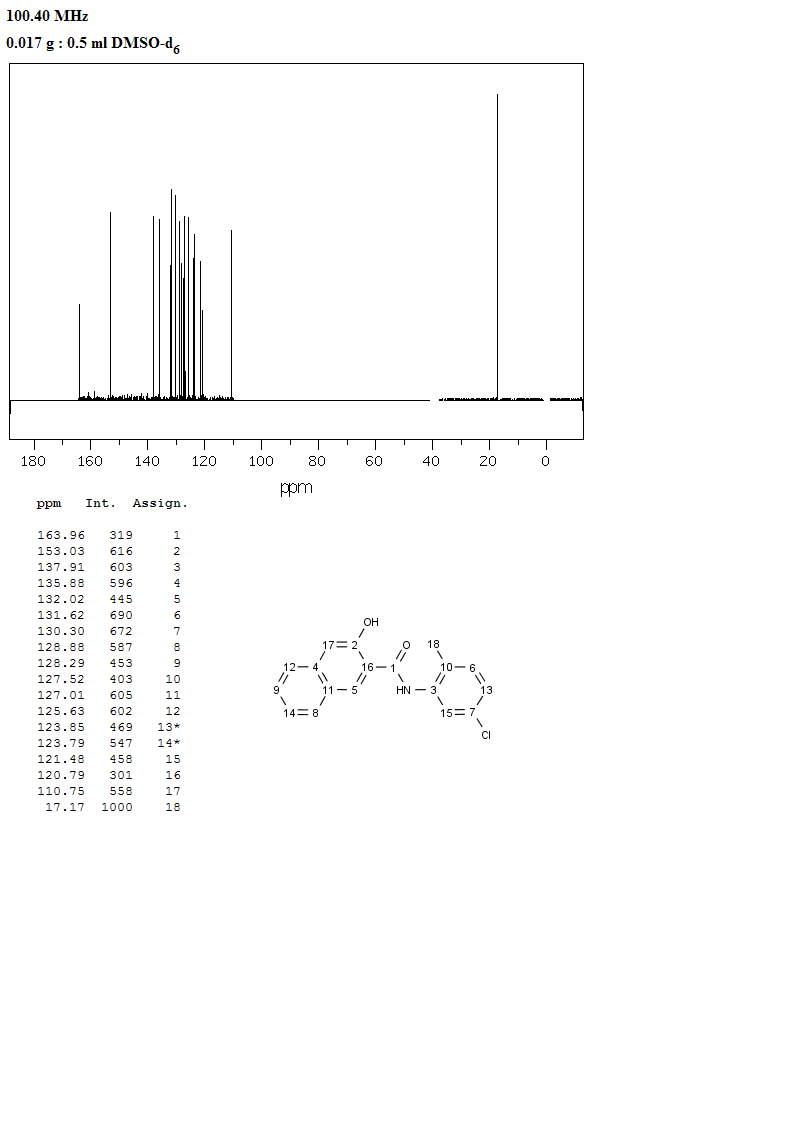 圖譜