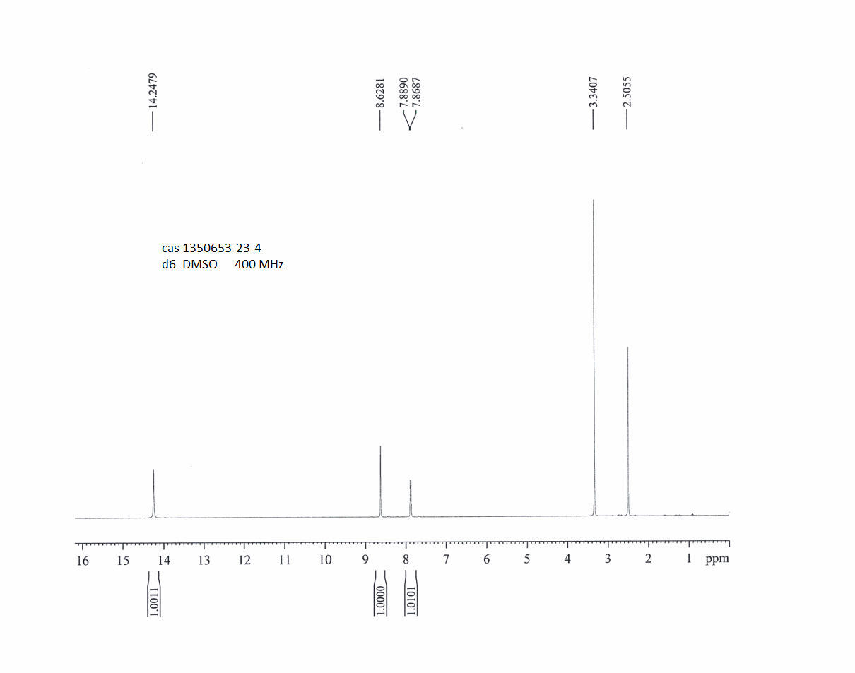 1H-Pyrazolo[3,4-b]pyridine, 5-fluoro-3-iodo-(1350653-23-4) <sup>1</sup>H NMR