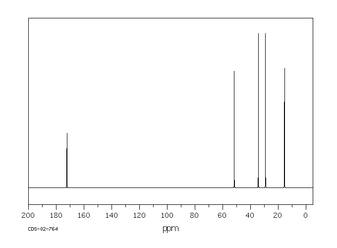 Methyl 3-methylthiopropionate(13532-18-8) <sup>13</sup>C NMR