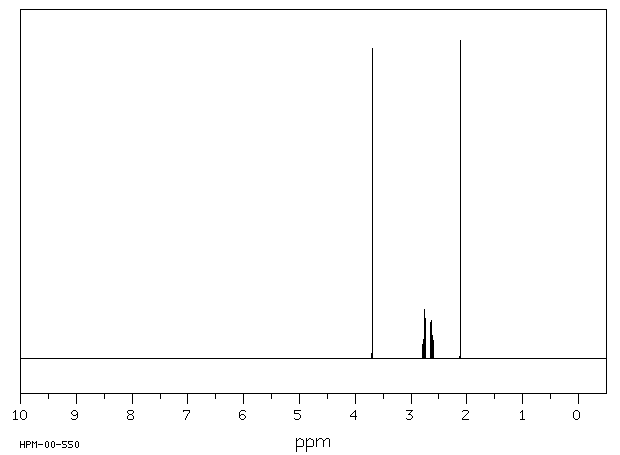 Methyl 3-methylthiopropionate(13532-18-8) <sup>13</sup>C NMR