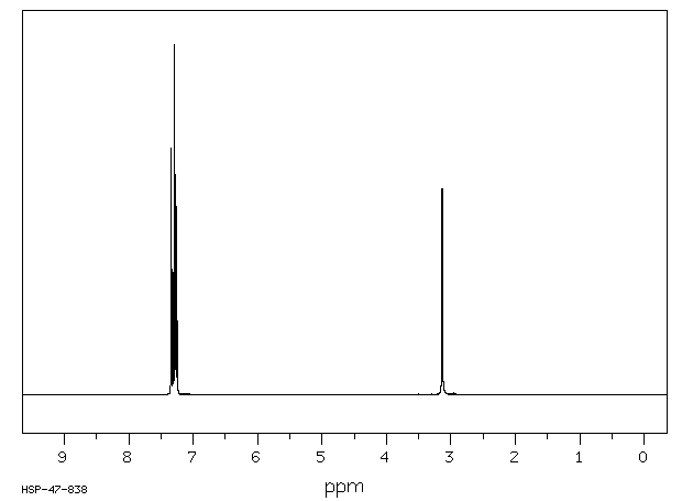 2,7-Diaminofluorene dihydrochloride(13548-69-1) IR1