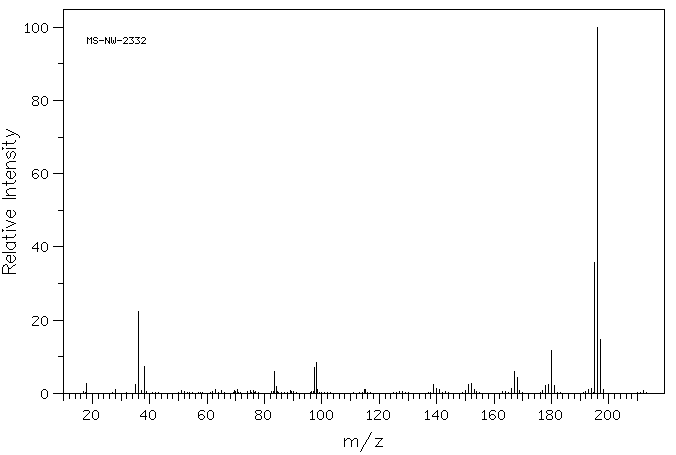 2,7-Diaminofluorene dihydrochloride(13548-69-1) IR1