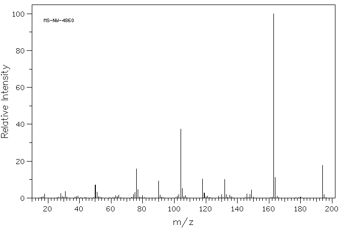 TEREPHTHALIC DIHYDRAZIDE(136-64-1) IR1
