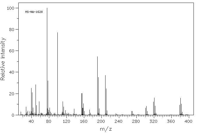 Tris(1,3-dichloro-2-propyl)phosphate(13674-87-8) IR2