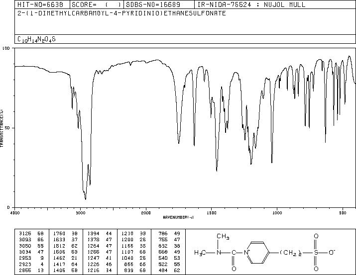 1-DIMETHYLCARBAMOYL-4-(2-SULFOETHYL)PYRIDINIUM BETAINE(136997-71-2) IR1