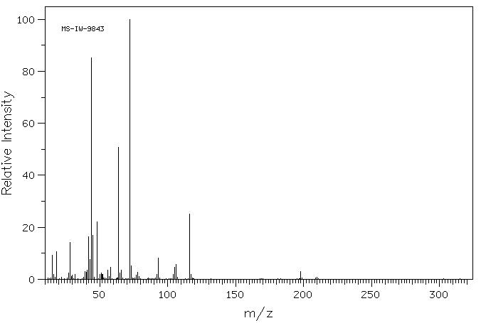 1-DIMETHYLCARBAMOYL-4-(2-SULFOETHYL)PYRIDINIUM BETAINE(136997-71-2) IR1