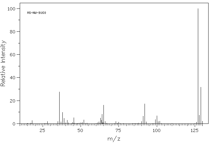 2-CHLOROANILINE HYDROCHLORIDE(137-04-2) IR2
