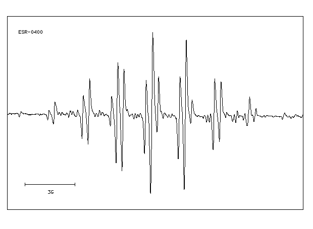 P-XYLOQUINONE(137-18-8) <sup>1</sup>H NMR