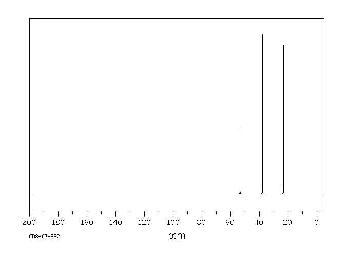 Bromocyclopentane(137-43-9) ESR