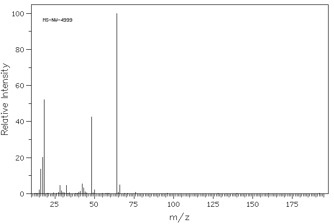 Aminomethanesulfonic acid(13881-91-9) MS