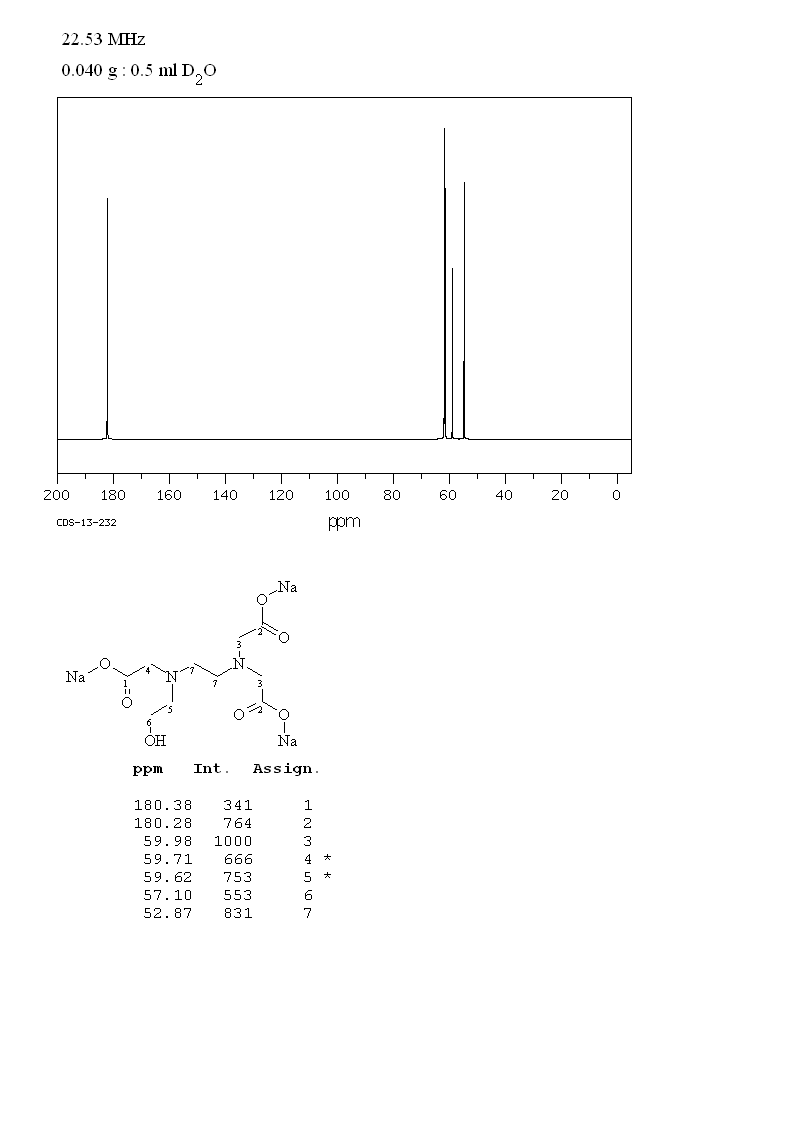 N-(2-HYDROXYETHYL)ETHYLENEDIAMINE-N,N',N'-TRIACETIC ACID TRISODIUM SALT(139-89-9) IR1