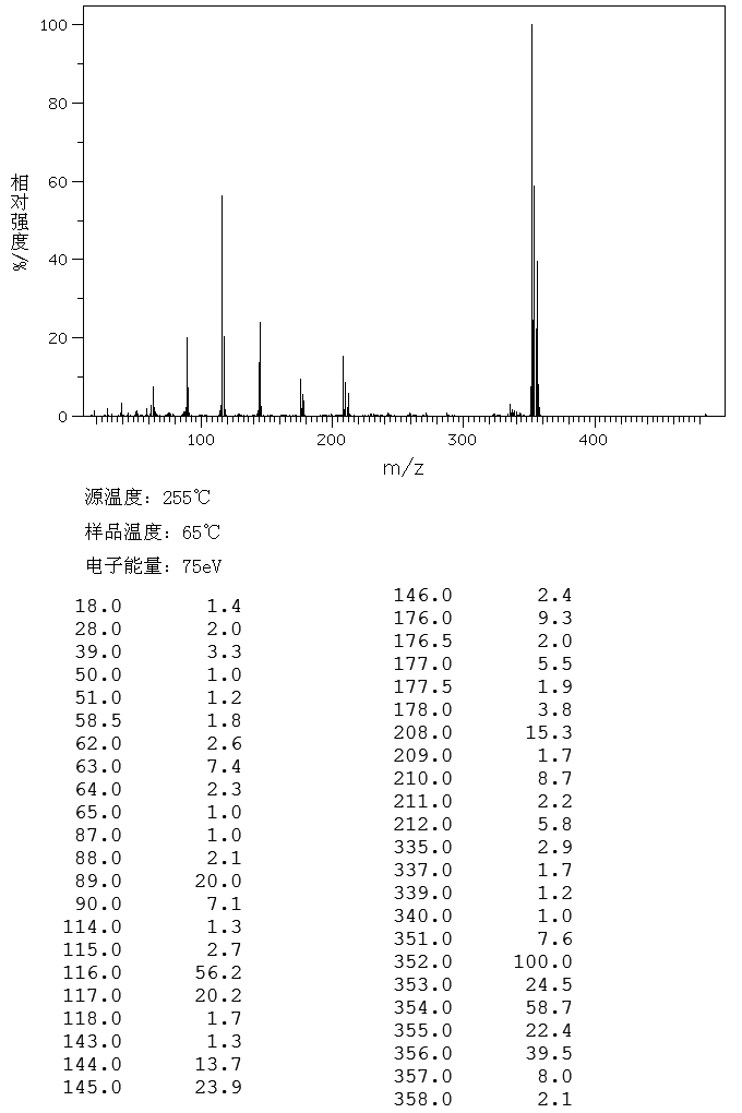 Bis(8-quinolinolato) zinc(13978-85-3)IR