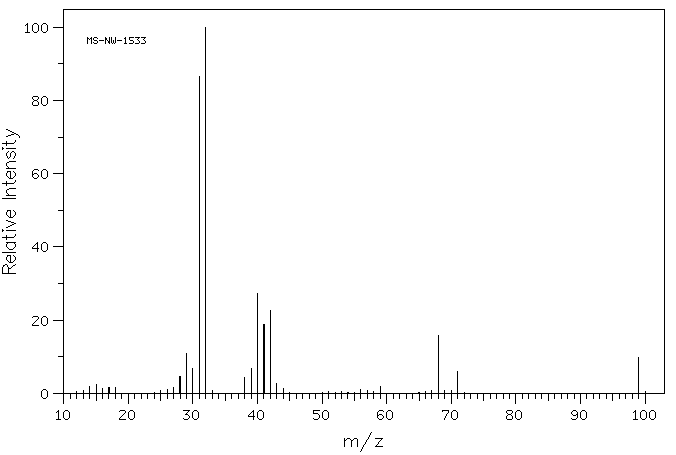 Cyanoacetohydrazide(140-87-4) <sup>1</sup>H NMR