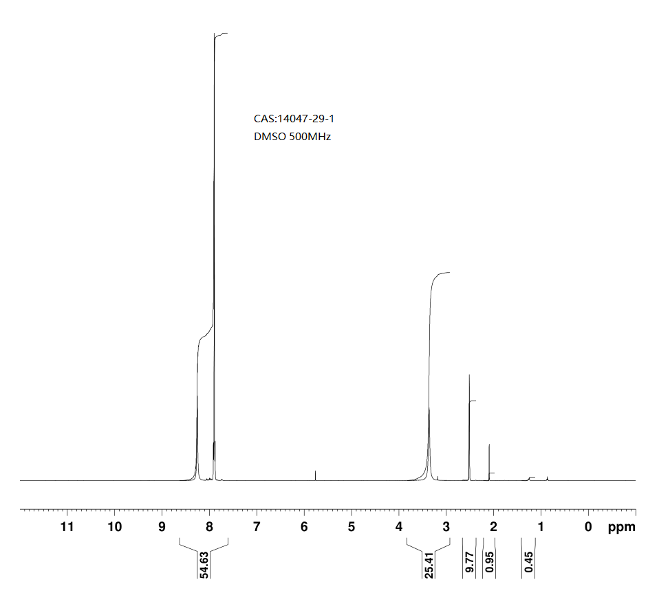 4-Carboxyphenylboronic acid(14047-29-1) <sup>1</sup>H NMR