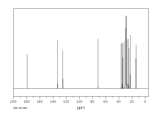 Ricinoleic acid(141-22-0) MS