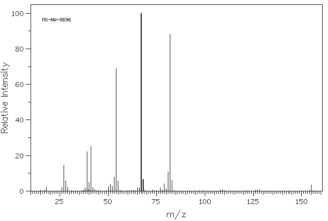 (+/-)-TRANS-1,2-CYCLOHEXANEDICARBOXYLIC ANHYDRIDE(14166-21-3) Raman