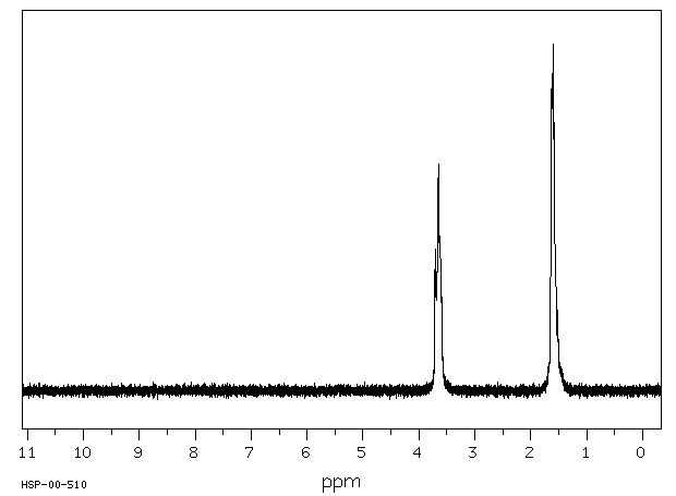 Tetrahydropyran(142-68-7) IR2