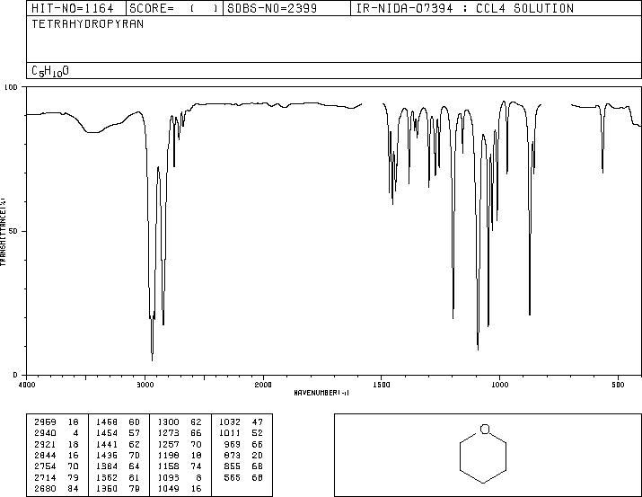 Tetrahydropyran(142-68-7) IR2