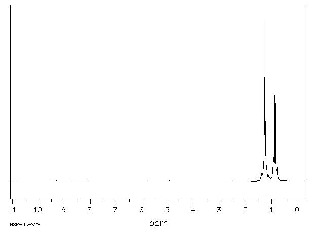 Heptane(142-82-5) MS