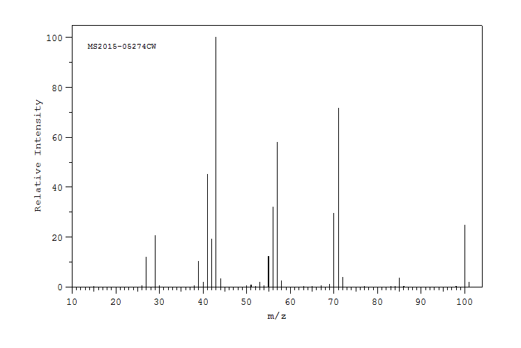 Heptane(142-82-5) MS