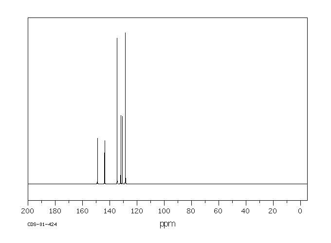 4-CHLORO-7-CHLOROSULFONYL-2,1,3-BENZOXADIAZOLE(142246-48-8) <sup>13</sup>C NMR