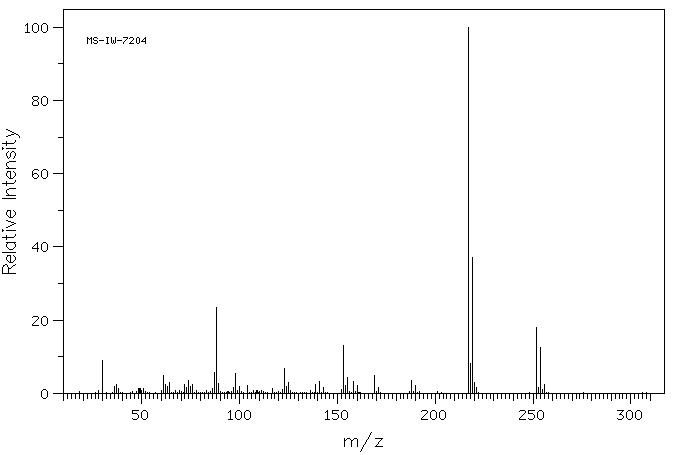 4-CHLORO-7-CHLOROSULFONYL-2,1,3-BENZOXADIAZOLE(142246-48-8) <sup>13</sup>C NMR