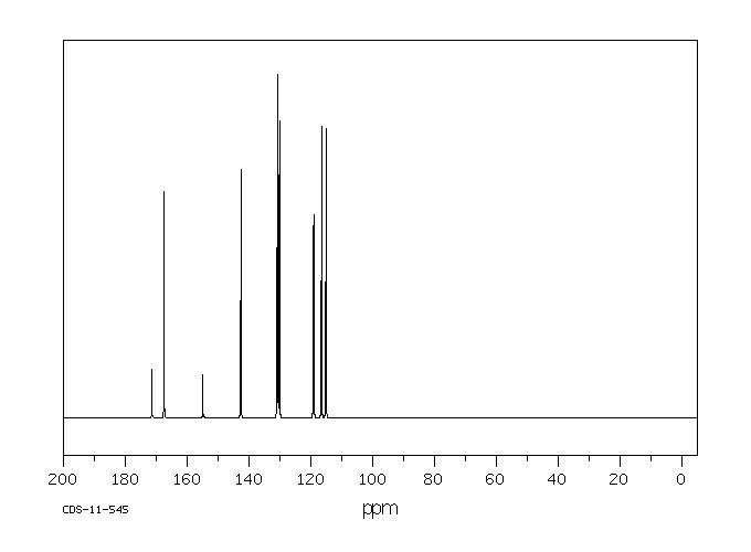 4-FLUOROCINNAMIC ACID(14290-86-9) IR2