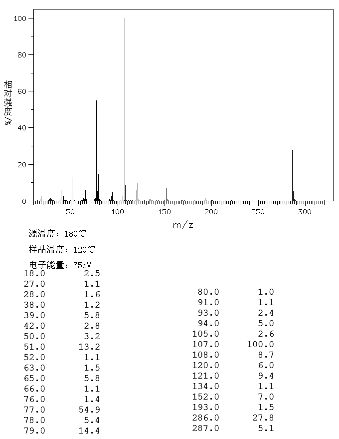 PHENOXYACETIC ANHYDRIDE(14316-61-1) MS