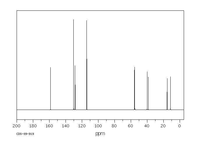 N-ethyl-p-methoxy-alpha-methylphenethylamine (14367-46-5) <sup>1</sup>H NMR