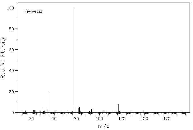 N-ethyl-p-methoxy-alpha-methylphenethylamine (14367-46-5) <sup>1</sup>H NMR